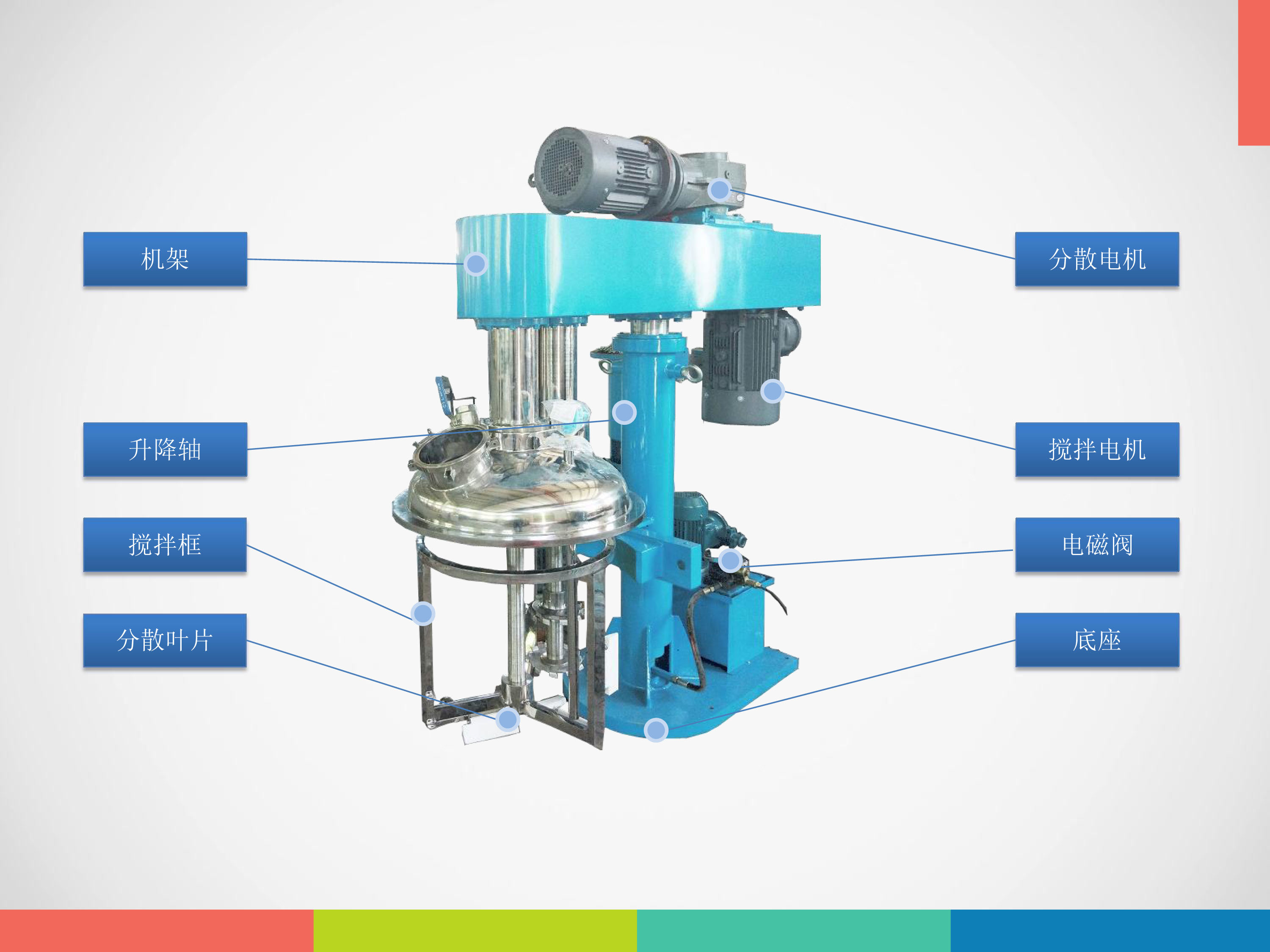 實驗室砂磨機(jī)